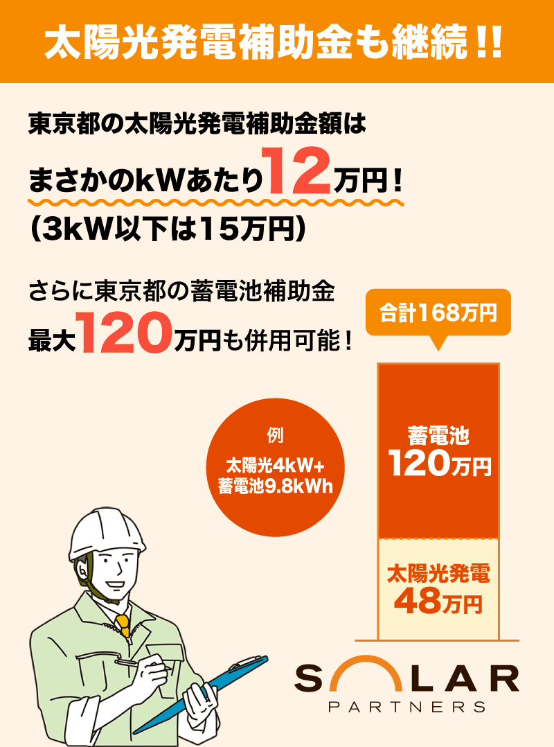 補助金を活用するなら