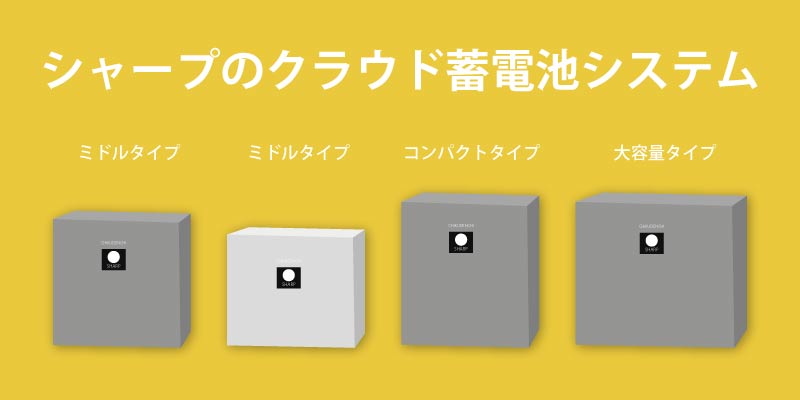 シャープの蓄電池