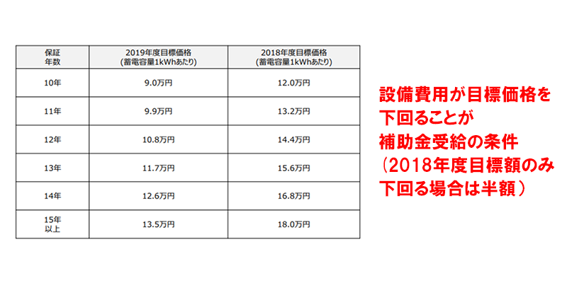 名称未設定4